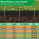 Bonviee 100FT Landscape Edging Kit, 1.5”No-Dig Garden Edging Border with 150 Stainless Steel Stakes, 2 x 50FT Flexible Lawn Edging for Flower Beds, Yard, Tree Rings & Landscaping