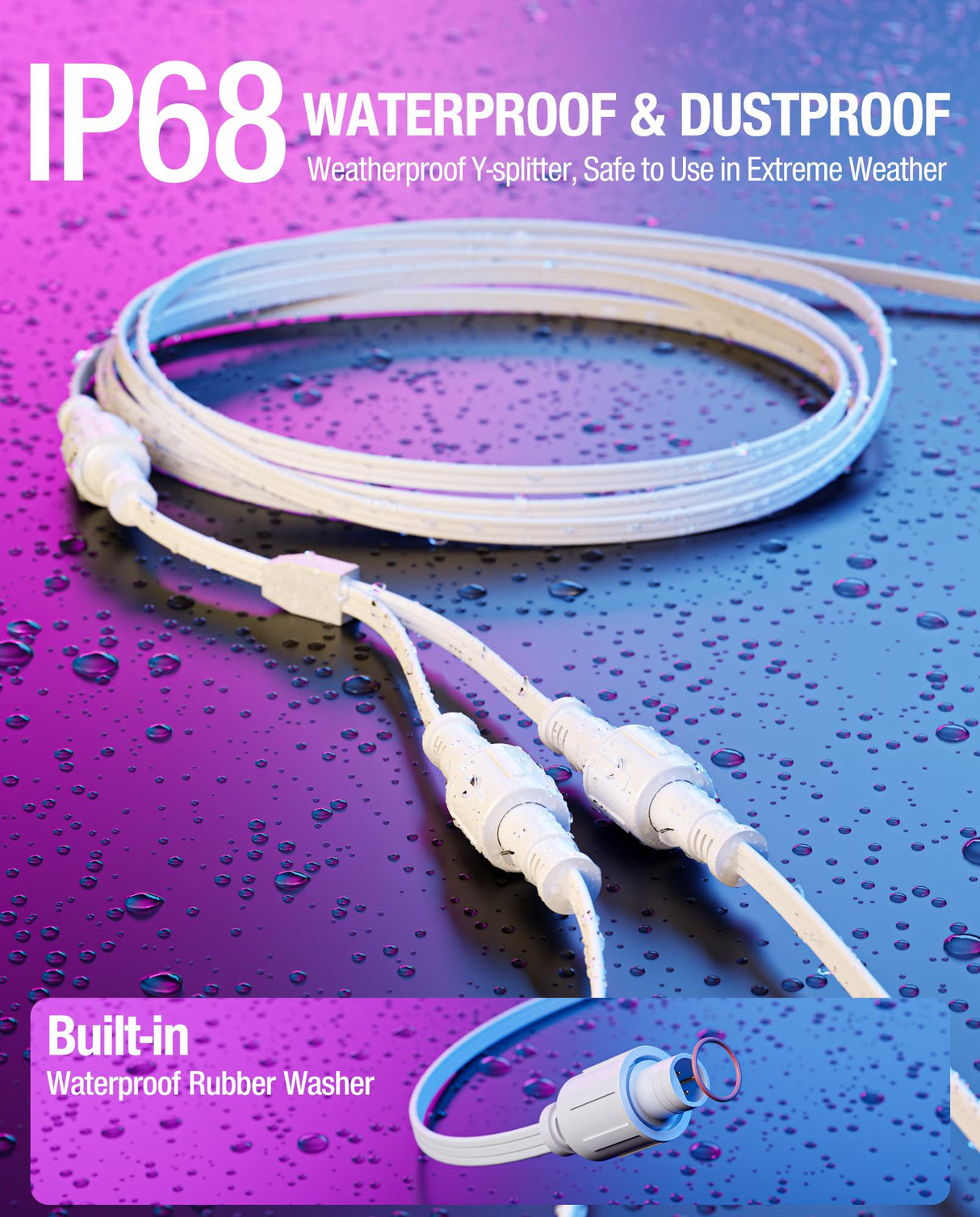 SAYSOLAK Y-Splitter for Eufy Permanent Outdoor Lights E22, S4 & Linkind HP5, Y-Shaped Extension Cable (1 Female to 2 Male) Compatible with Eufy E22, S4 & Linkind HP5 Light for Halloween, Christmas