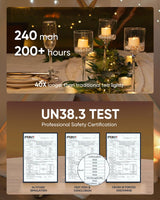 Homemory 48-Pack Novelty Flickering Flameless Tea Lights Candles, 200+Hours Battery-Operated LED Fake Candles for Wedding Table Centerpieces,Proposal,Anniversary, Ivory Base, Ø1.5'' × H1.3''