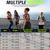 Weighted Vest for Women Men BeatBoost 5 lb Weight Vest with Ironsand for Walking Strength Training Running Workout Black