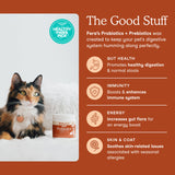 Fera Pets Organic Probiotics for Dogs & Cats with Prebiotics, 60 Scoops
