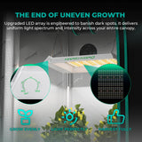 MARS HYDRO TS600 100W Upgraded Dimmable LED Grow Light, Full Spectrum Growing Lamp with New Diodes Layout for Indoor Plants Hydroponic Seedling Veg Bloom in 2x2 Grow Tent