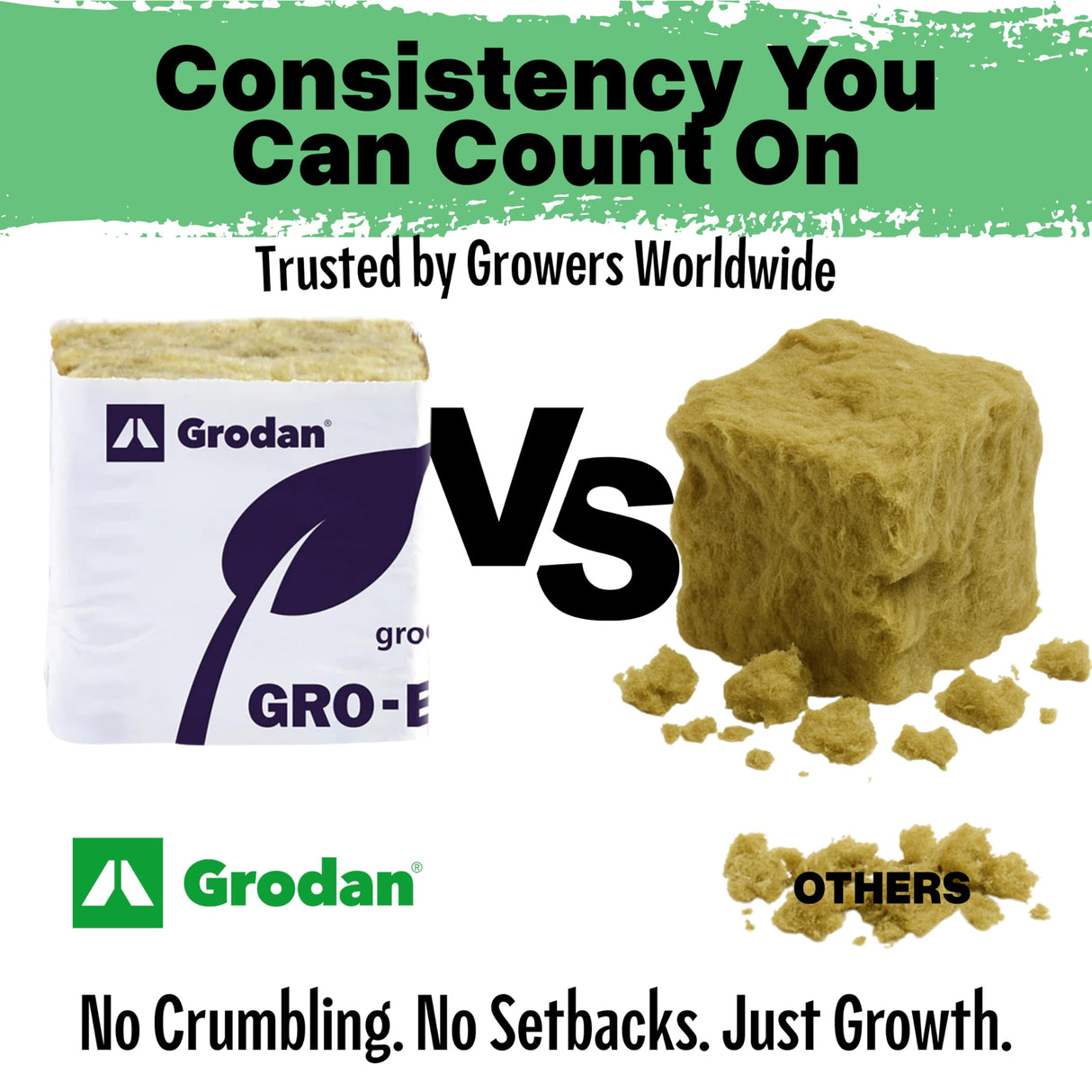 Twin Canaries Liquid Volume Conversion Chart Grodan 1.5" Rockwool Mini Blocks – 45 Pack Rockwool Cubes for Hydroponics, Seed Starter & Cloning + 5 THCity Stakes