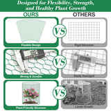 Lucomb Plant Protectors from Animals 15.7 x 157 in Green Chicken Wire Plant Cages for Outdoor Plants, Hexagonal Wire Plant Protector with Ground Stakes, Pliers, Garden Protection from Animals