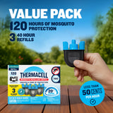 Thermacell E-ZoneGuard Mosquito Repellent Refill, 120-Hr Value Pack