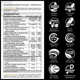 HCF A20 Microbead Brain Health Supplements for Adults for Memory, Focus, Calm, Mood, Alertness, Attention, Vision, Sleep, Immune System, 20 Premium Nootropic Nutrients Multivitamin & 7 Advances® Tech