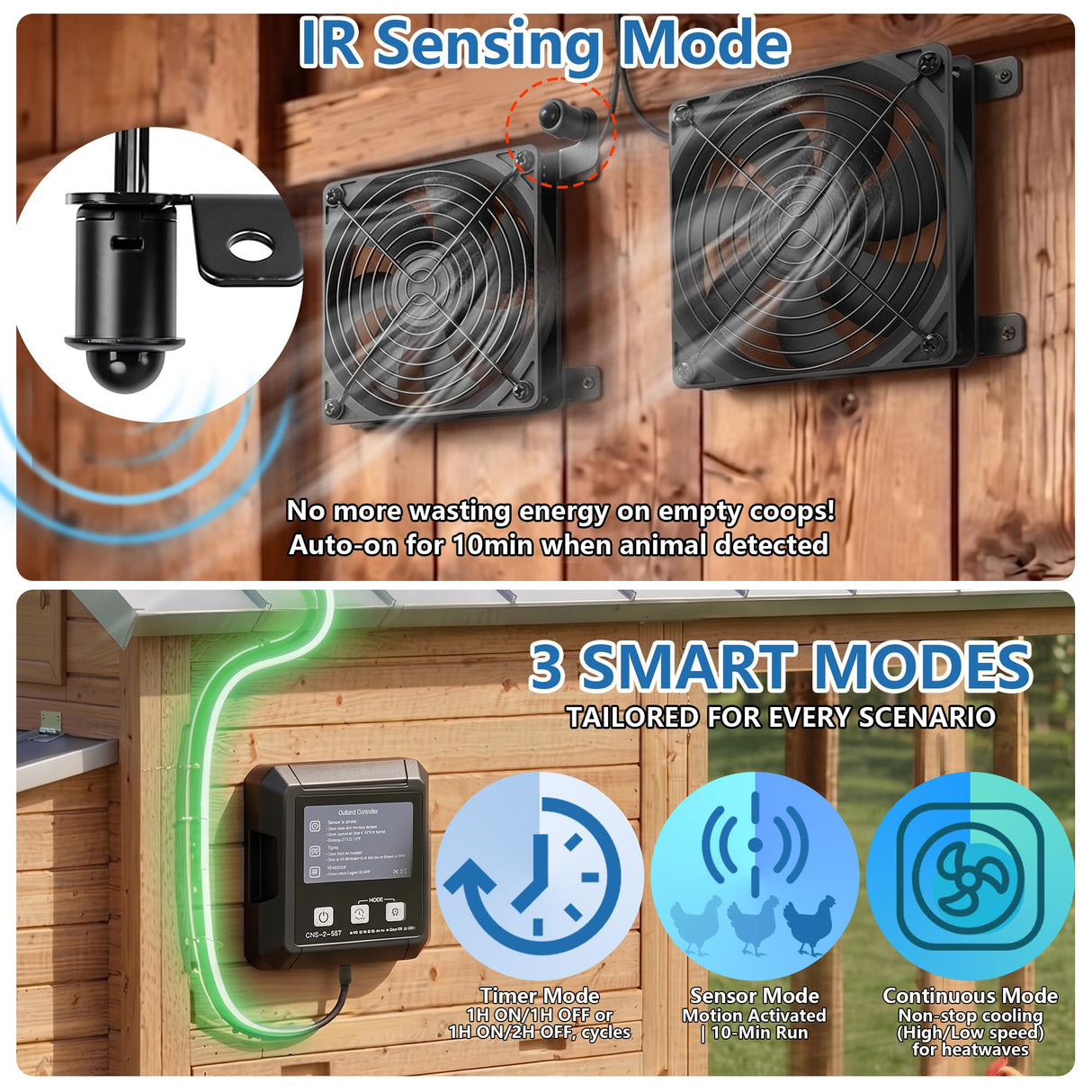 YRKUOEFD Solar Fan for Chicken Coop with 2 Fans and 3 Modes Controller Solar Exhaust Fan for Dog House Greenhouse Shed Outside Solar Powered Fans for Intake or Exhaust Vent Cooling