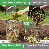 2 Pack Worm Composter Worm Bin, Stainless Steel Inground Compost Bin with Handle, Metal Worm Composting System for Kitchen Food Waste Recycling, Outdoor Garden Vermicomposting Bin w/Lid, Easy Install