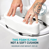 Lunderg Padded Toilet Seat Riser for Seniors - Adds 3 inches. Universal Fit - FIRM Raised Toilet Seat Cushion with High-Density Foam for Enhanced Comfort & Elevation. Post-Surgery Must have (White)