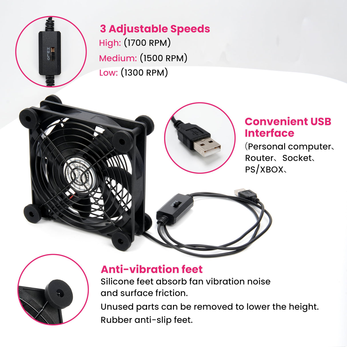 LUVCOSY 4 Pack T5 Grow Light Strips + 2 Pack USB Fans for Indoor Plants, Accessories Set for Indoor Greenhouse Cabinet for IKEA, Full Spectrum Sunlight Grow Lamp & Silent Portable Cooling Fan-ALL IN 1