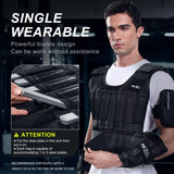 BeatBoost Adjustable Weighted Vest Set 20 lb with Wrist and Ankle Weights for Men Women Weight Vest with Steel Plates Weights for Walking Strength Training Running Workout