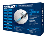 TaylorMade Golf 2021 Distance + Golf Balls White One Dozen