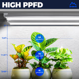 Barrina Plant Grow Lights, 4FT 5000K Full Spectrum Daylight White, 252W(6 x 42W, 1400W Equivalent), T8 LED Grow Light Strips, Growing Lamp Fixture, Plant Lights for Indoor Plants, Greenhouse, 6-Pack