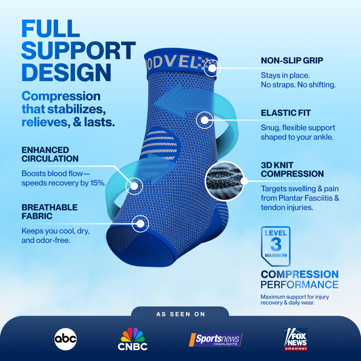 Modvel Foot & Ankle Brace Socks for Sprained Ankle Compression Sleeve - Plantar Fasciitis Relief Brace, Foot Support for pain Women & Men - Tendonitis & Arthritis Feet Sleeve, Stabilizing Ankles Wrap