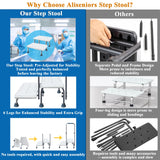 Aliseniors Step Stool with Handle and Non-Skid Platform, Heavy Duty 2 Steps Medical Foot Stool for Adult, Seniors, Handicap Holds up to 350 lbs