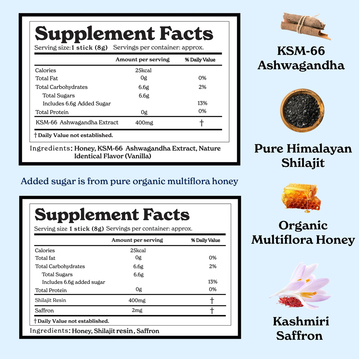 Better Alt Ashwagandha & Classic Shilajit Honey Sticks| Pure Himalayan Shilajit Organic Multiflora Honey & Saffron|60 Sticks|Energy & Immune Support Supplement