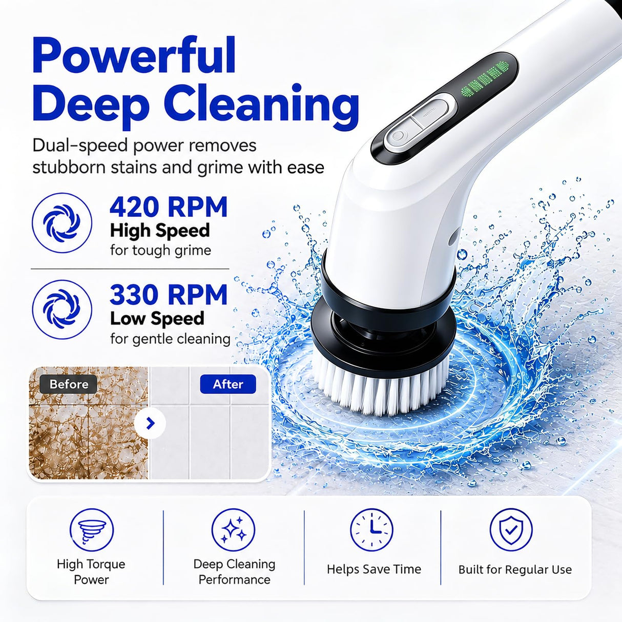 Highyes Electric Spin Scrubber for Bathroom