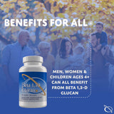 Transfer Point Immune Support Supplement Highly Purified Beta Glucan 500 mg per Capsule beta glucan Fiber Supplement (Pack of 2-500mg beta glucan Powder per Capsule)