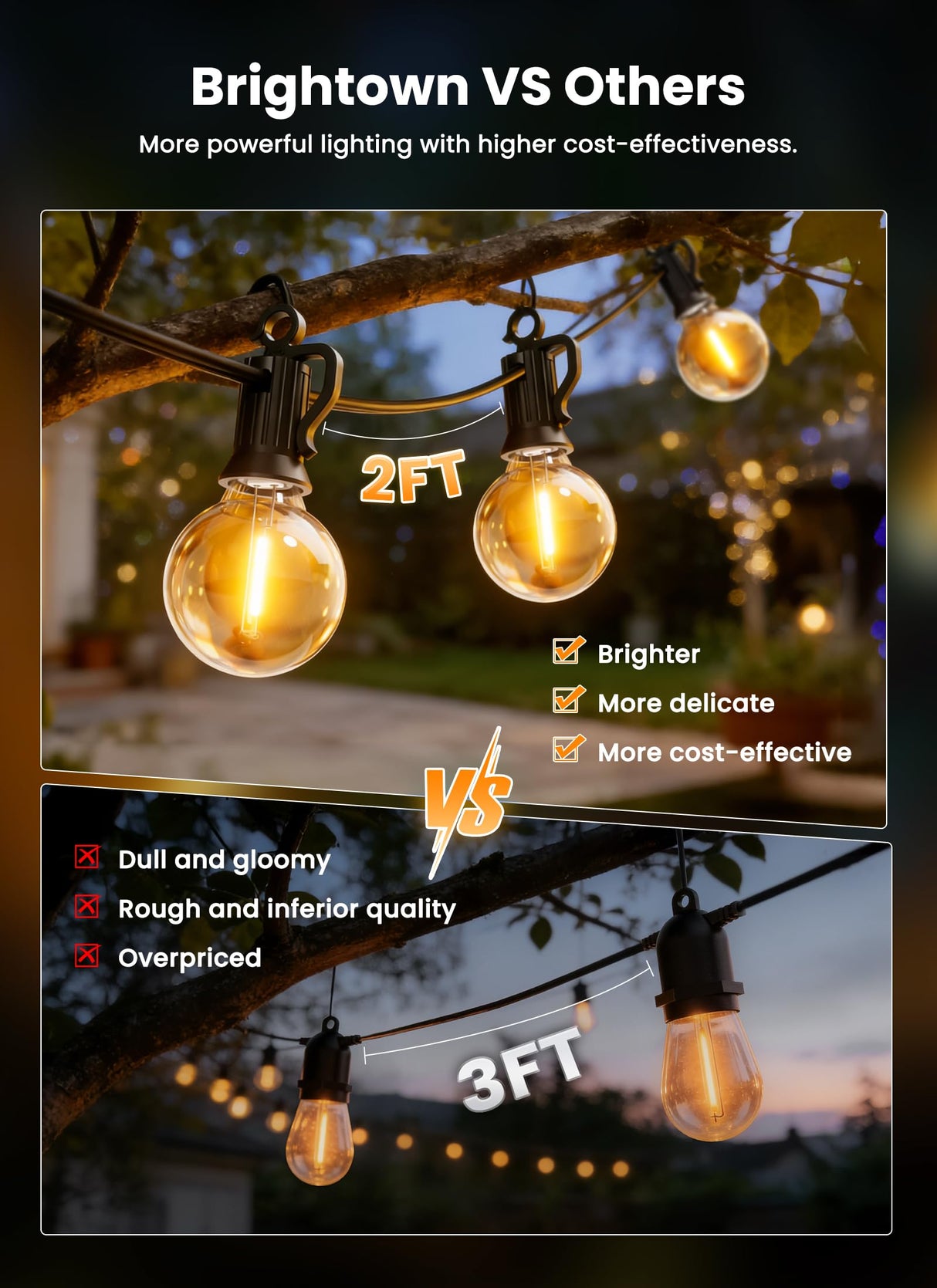 Brightown 58FT 26LED Solar String Lights Outdoor with Remote & USB Port, Shatterproof Bulbs, Dimmable & Timable, 3 Modes, Patio Lights Solar Powered with Mount Clips for Camping Backyard Garden Decor