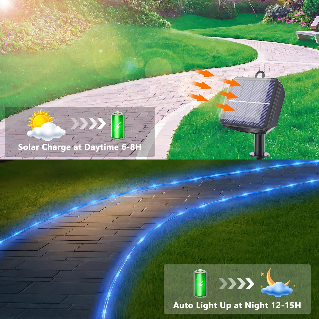 Solar Rope Lights, 2 Packs Total 132ft 400LED Solar String Lights, 8 Modes Waterproof Solar Powered Outdoor Light, Flexible Clear Tube Light for Garden Backyard Patio Deck Porch Tree Xmas Decor - Blue