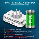 HAKINAKU Plug in 5in1 Smoke & Carbon Monoxide Detector & Combustible Natural Gas Combination Builti-in Backup 1000mAh Battery & HD Screen [Temp Humidity Sensors] for Home Kitchen Hotel (2Pack, White)