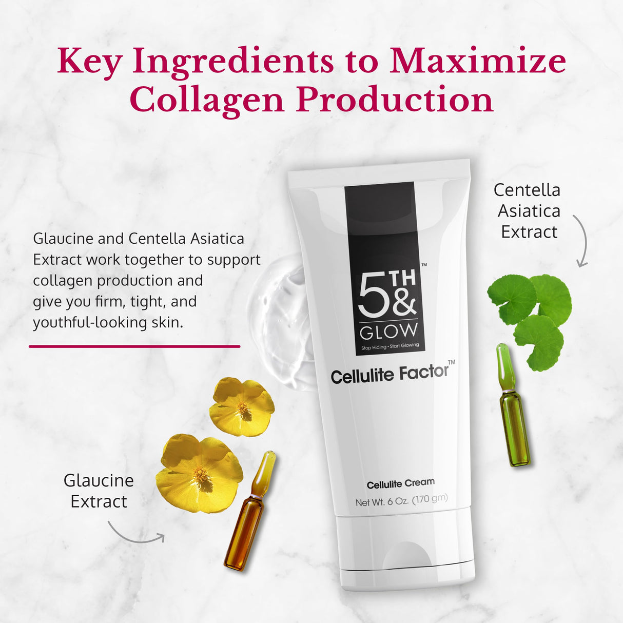 5th & Glow Cellulite Factor - Skin Tightening Cream for Body, Thighs, Legs & Butt - Skin Firming Anti-Cellulite Lotion for Smoother Skin & Stomach - 6 oz