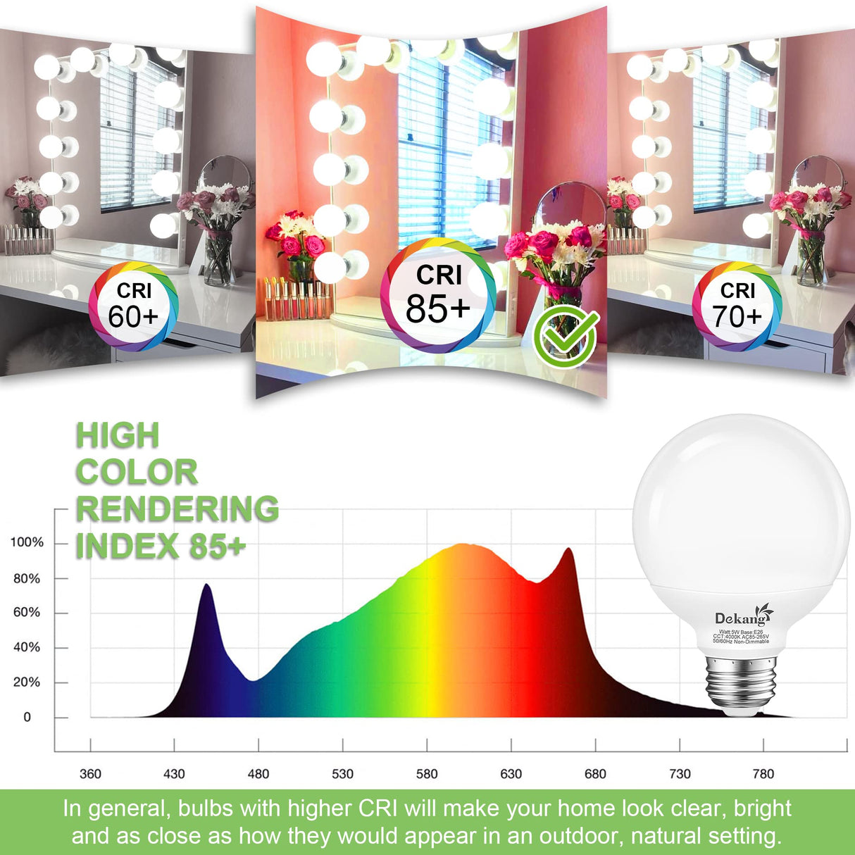 Dekang 8-Pack LED Vanity Light Bulbs for Bathroom 4000K Natural Daylight, E26 Base Globe 60W Incandescent Equivalent, 5W Round Light Bulbs for Vanity Mirror, 500LM, Non-dimmable