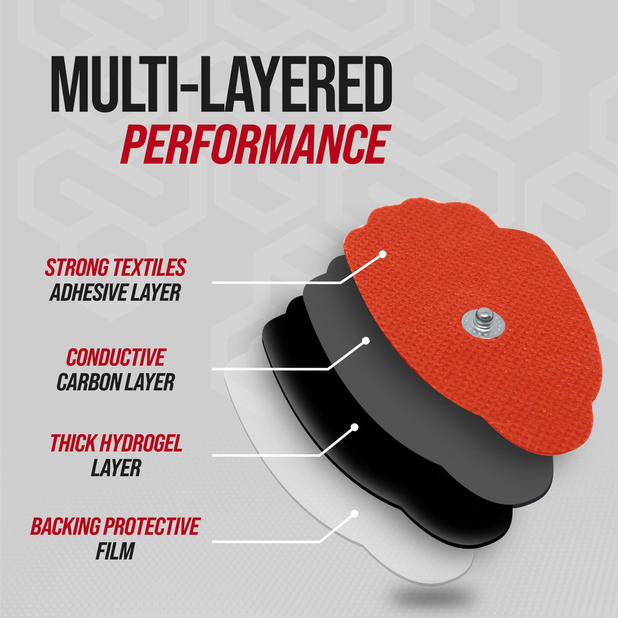 Reusable Electrode Pads for TENS EMS Unit, 20 Replacement Premium Pads and 1 Plastic Holder, Red