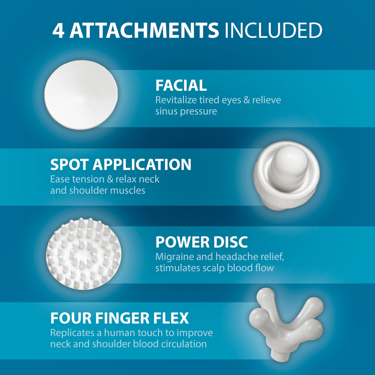 Wahl All Body Corded Light Soothing Vibratory Massager with 4 Attachment Heads - Gentle Relief - Massage Tools for Back, Foot, Neck, and Leg Massage – FSA Eligible - Model 4120-600