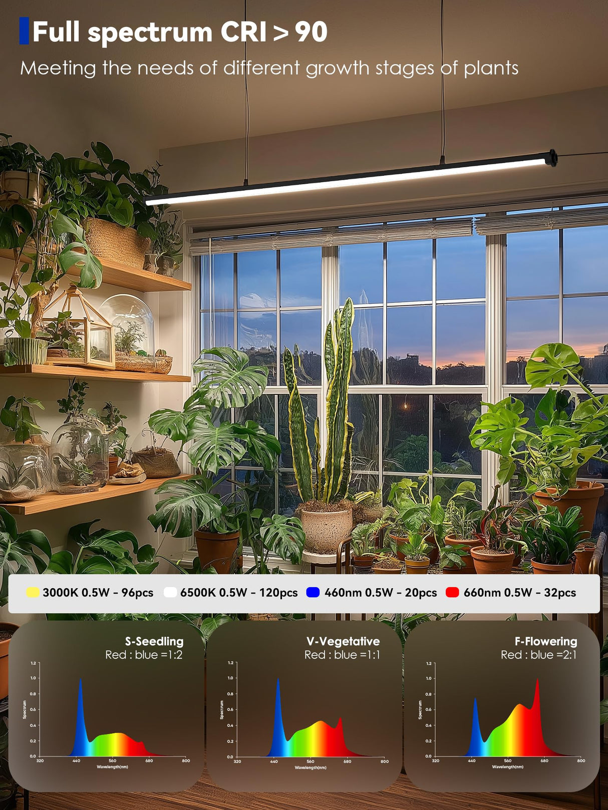 Grow Light with Auto-Timer, Hanging and Standing Grow Lights for Indoor Plants,3 Light Modes, Detachable Full Spectrum Plant Lights for Wide Area Coverage in Indoor Plants (60 in)