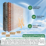 YKF 34oz Clear Transparent Waterproof Sealant, Water-Based Invisible Repairing Leak Agent for Roofs, Walls, Bathroom, Kitchen, Garden, Indoor & Outdoor Waterproof Coating