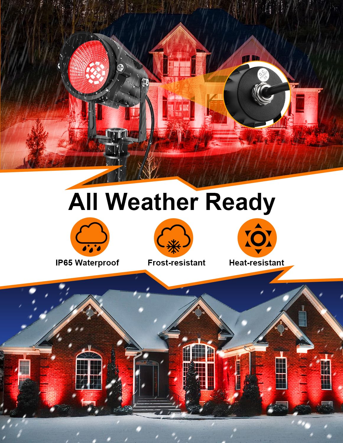 CREPOW Halloween Red Landscape Lights Outdoor, 14 LED Landscape Lighting with US Plug, IP65 Waterproof Spotlights for Tree Yard Garden Pathway Christmas Decor 2 Pack