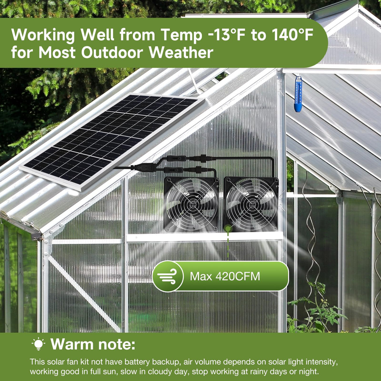 Roodike 5.5" Waterproofed Solar Powered 2 Fan Kits for Outdoor Chicken Coop, Greenhouse, Shed, Pet House Intake or Exhaust Air Circulation