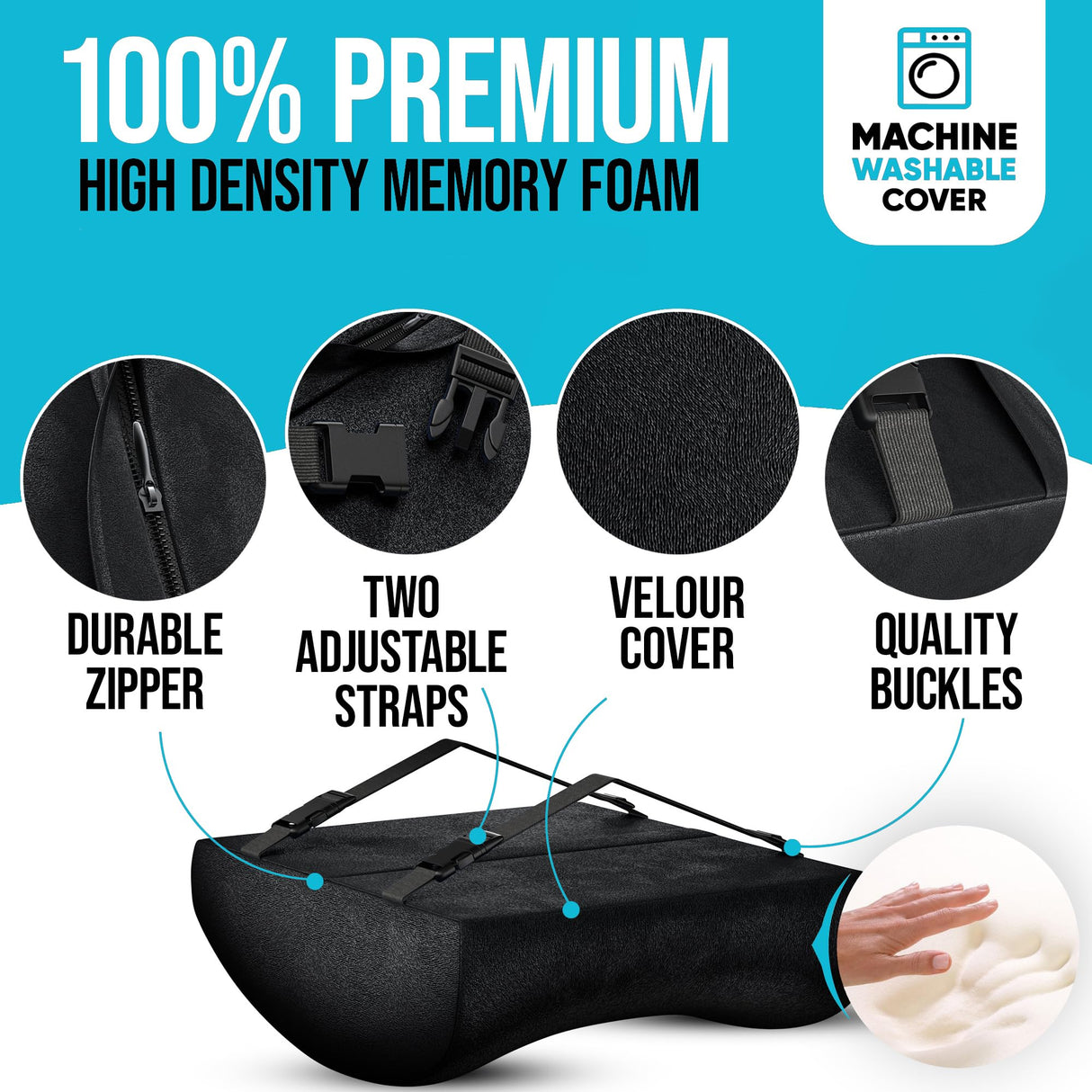 FORTEM Office Chair Cushion and Back Support for Office Chair, Lumbar Support Pillow, Memory Foam, Non Slip Sitting and Back Rest for Gaming, Car Seat Cushion, Chair Pad
