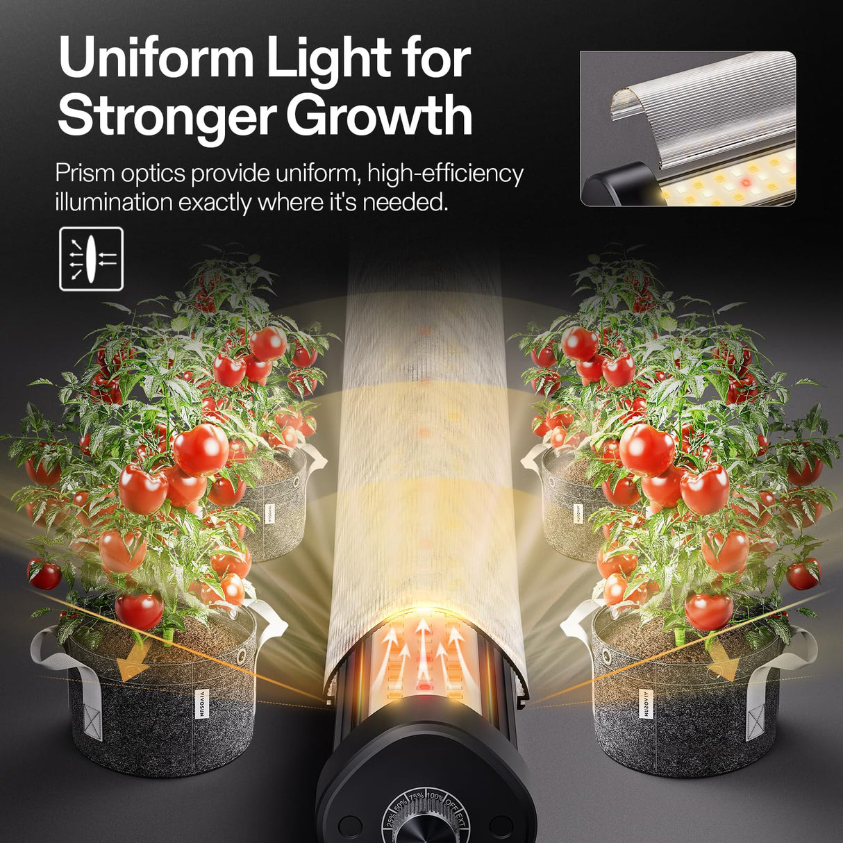 VIVOSUN LumaRay Under Canopy Grow Light, Full Spectrum Dimmable LED Grow Lights for Grow Tents, Greenhouses, SGS Compatible, 100W, 3.28 ft, 1 Pack