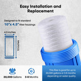 PUREPLUS 5 Micron 10 x 4.5 Whole House String Wound Sediment Filter for Well Water, Replacement Cartridge for 84637, WPX5BB97P, PC10, 355214-45, 355215-45, WP10BB97P, WP5BB97P, 2Pack