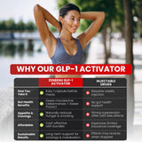 Zenrenu GLP-1 Supplement for Women-Natural Appetite,Craving & Loss Support – Akkermansia Probiotic, Super Berberine & Cinnamon,11-in-1 Gut & Metabolism Support - GLP1 Activate -60 Vegan Caps