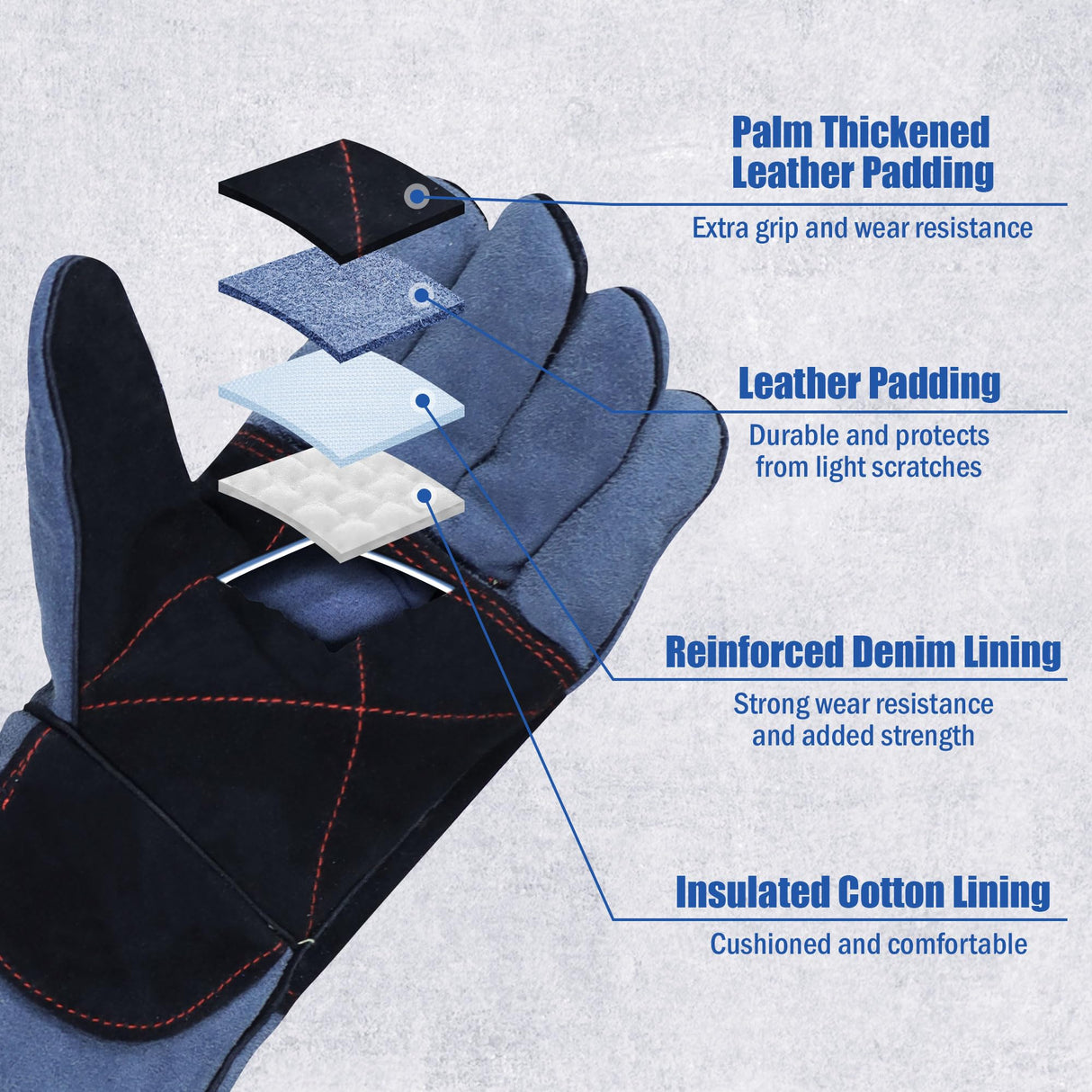 IC ICLOVER Animal Handling Gloves Bite Proof, Small Size for Women, Double Leather Reinforced Padding Palm Protection for Grabbing Snake Reptile Bird Falcon Dog Training Cat Scratch Gloves - 14inch