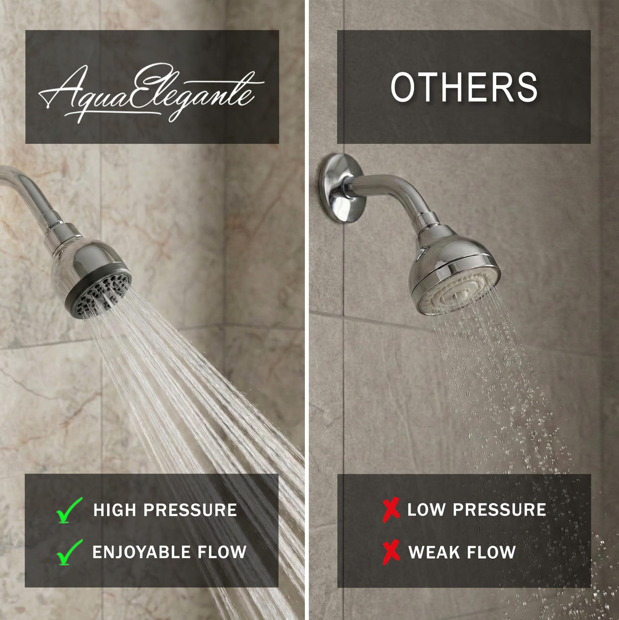 Aqua Elegante High Pressure Shower Head - Best 3 Inch Wall Mount Bathroom Showerhead For Boosting Low Flow With Anti-Clog Nozzles & Adjustable Brass Ball Joint - 2.5 GPM - Polished Chrome