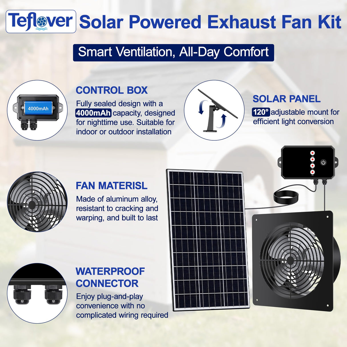 Teflever 15W Solar Powered Fan with Reversible Airflow - Intake & Exhaust, Programmable Remote Control with Timer, Aluminum Fan for Chicken Coop, Greenhouse, Shed, Pet House