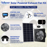 Teflever 15W Solar Powered Fan with Reversible Airflow - Intake & Exhaust, Programmable Remote Control with Timer, Aluminum Fan for Chicken Coop, Greenhouse, Shed, Pet House