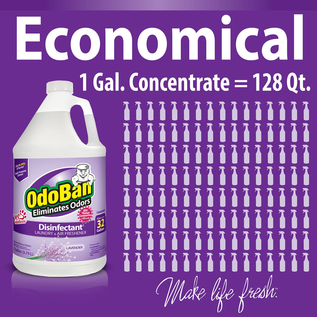 OdoBan Disinfectant Concentrate and Odor Eliminator, Made in the USA, Lavender Scent, 4 Gallons