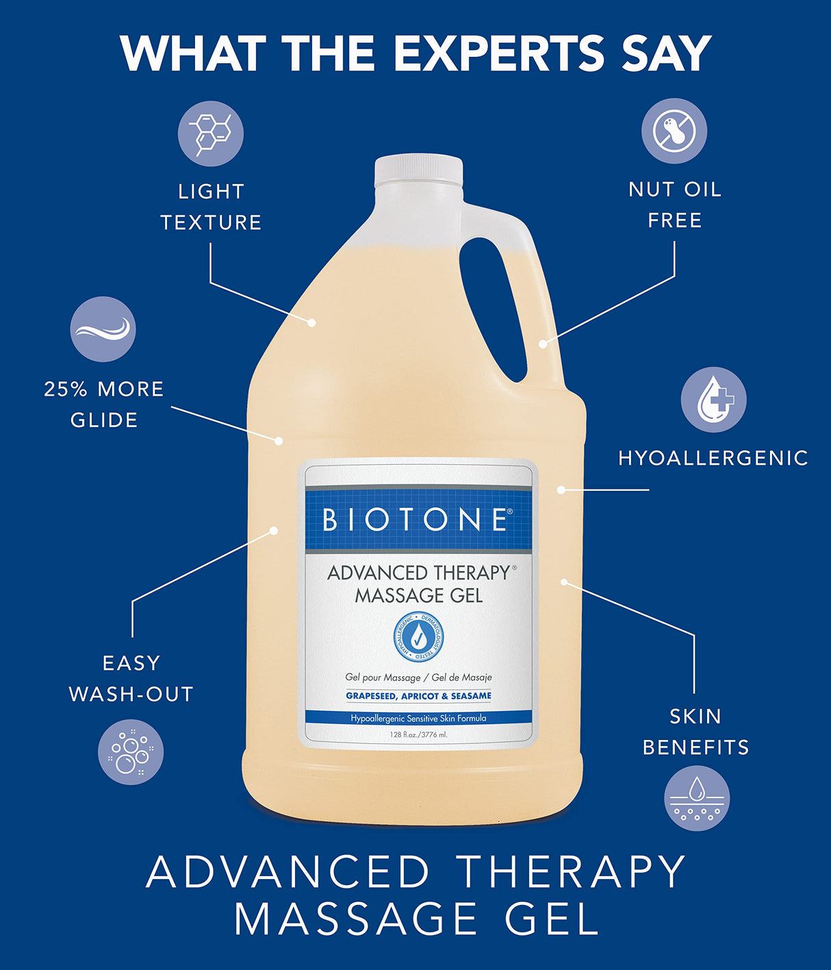 BIOTONE Advanced Therapy Massage Gel, Smooth, Silky Glide Without the Oil Feel, Ideal Workability, Nut-Oil Free, Hypoallergenic
