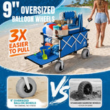 Navatiee 260L Beach Wagon with Extended Tailgate, 440lbs Heavy Duty Beach Cart with 9” Big Balloon Wheels for Sand, Collapsible Folding Wagon with Side Pocket for Outdoor, Blue