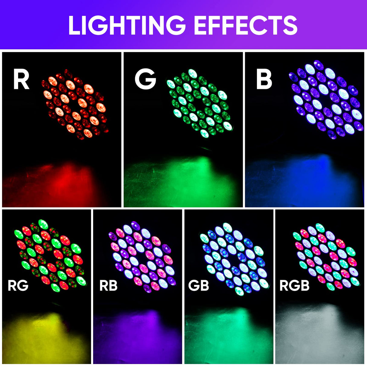 DJBoomy Stage Lights 36 DJ LED Par Light RGB Party Lights Uplights with Sound Activated Remote DMX Control for Disco Dance Wedding Club Christmas Birthday Music Party Stage Lighting