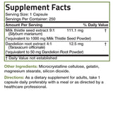 Bronson Milk Thistle Silymarin Marianum & Dandelion Root Liver Health Support, Antioxidant Support, Detox, 250 Capsules