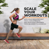 Gymnastics Power - Weighted Vest 6LB, 8LB, 10LB, 15LB, 25lb, 35lb, 45lb, 60lb Removable Iron Weights for Men and Women Workout for Calisthenics and Fitness Sport Training (Black, 10 LB)