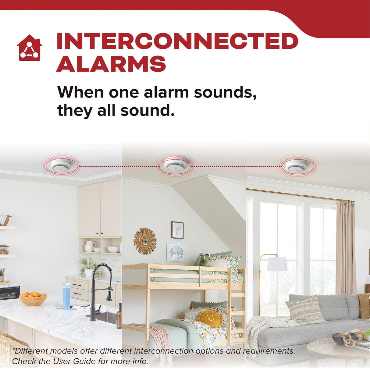 Kidde Smoke Detector, Hardwired with 10-Year Battery Backup, Interconnectable, LED Status Lights, 85 dB Alarm, 5-inches, 20SA10, 3 Pack