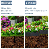 20Pcs Landscape Border,6 Inch 20Ft Garden Edging Border with Stakes Kits