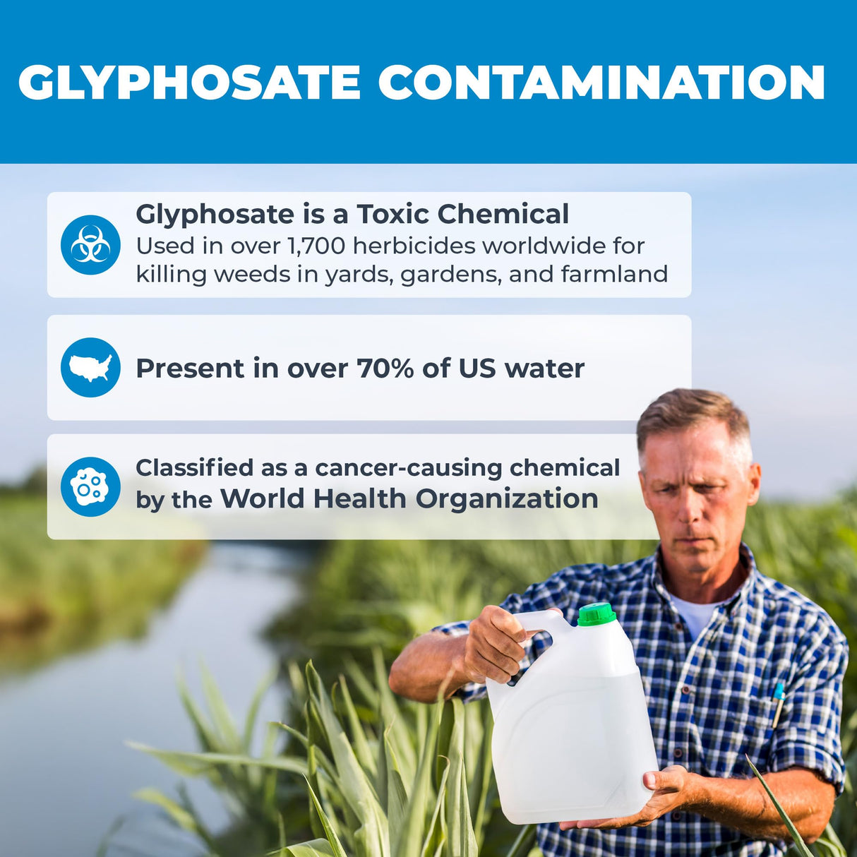 Safe Home DIY Glyphosate Test Kit - Detect Toxic Herbicide in Water, Soil, Fruits, Vegetables, and More - 5 Minute Test to 200 PPB - (1 Pack)